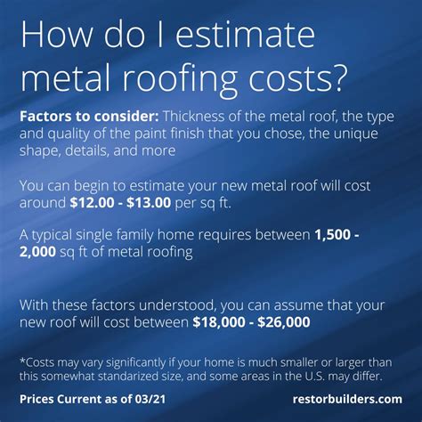 cost of metal roof for 900 sq ft house|estimate cost new metal roof.